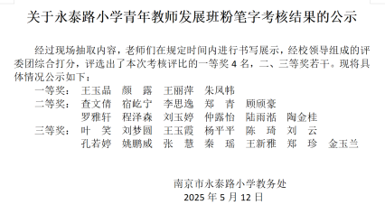 粉笔字考核评比